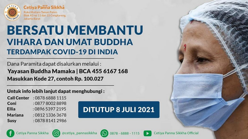 COVID INDIA 2021