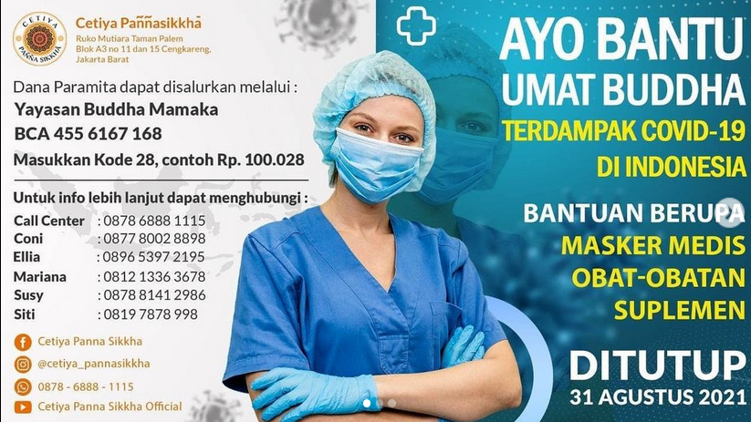 COVID INDONESIA 19 2021