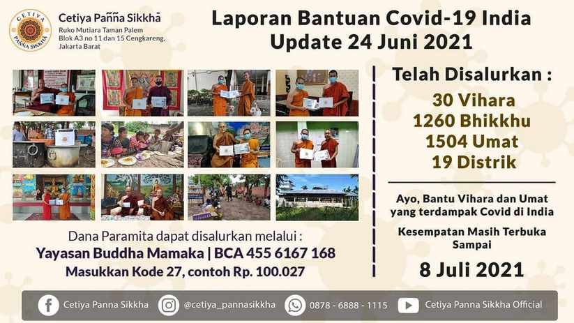 LAPORAN COVID 19 INDIA 2021