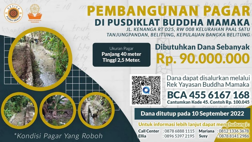 PEMBANGUNAN PAGAR YBM 2022