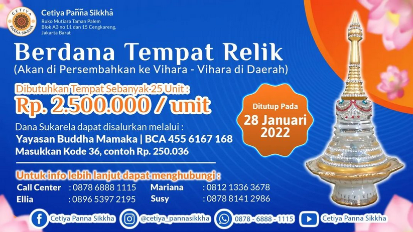 TEMPAT RELIK 2022