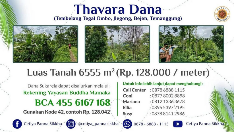 THAVARA DANA KOPI 2022